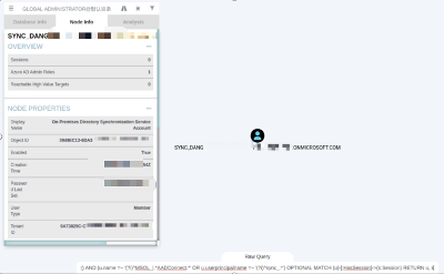 通过AzureHound分析Microsoft Entra ID安全（八）Microsoft Entra Connect信息分析