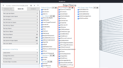 通过AzureHound分析Microsoft Entra ID安全（四）节点信息分析