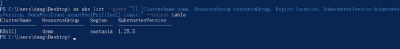 Azure CLI 系列教程（三）通过 Azure CLI枚举查询Azure中的资源信息